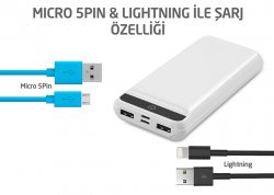 S-Link Swapp IP-G16W-BEYAZ