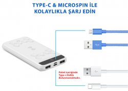 S-link IP-W11-BEYAZ